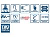 BOSCH Akkus fúrókalapács GBH 18V-28 C L-BOXX-ban 3,3 J (2 x 8,0 Ah akku + gyorstöltő)