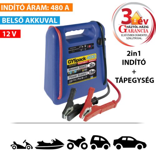 GYSPACK 400