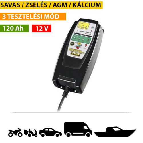 SM 1236 EVO Inverteres akkumulátor töltő