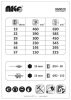 Bi-metál koronafúró készlet 19,22,29,38,44,57mm + adapterek
