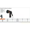 Locsolópisztoly PR-208 TRUPER