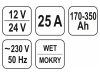 YATO Akkumulátor töltő 12-24 V / 25 A / 170-350 Ah