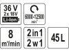YATO Akkus lombfúvó-szívó 45 liter 2 x 18 V Li-Ion (akku + töltő nélkül)